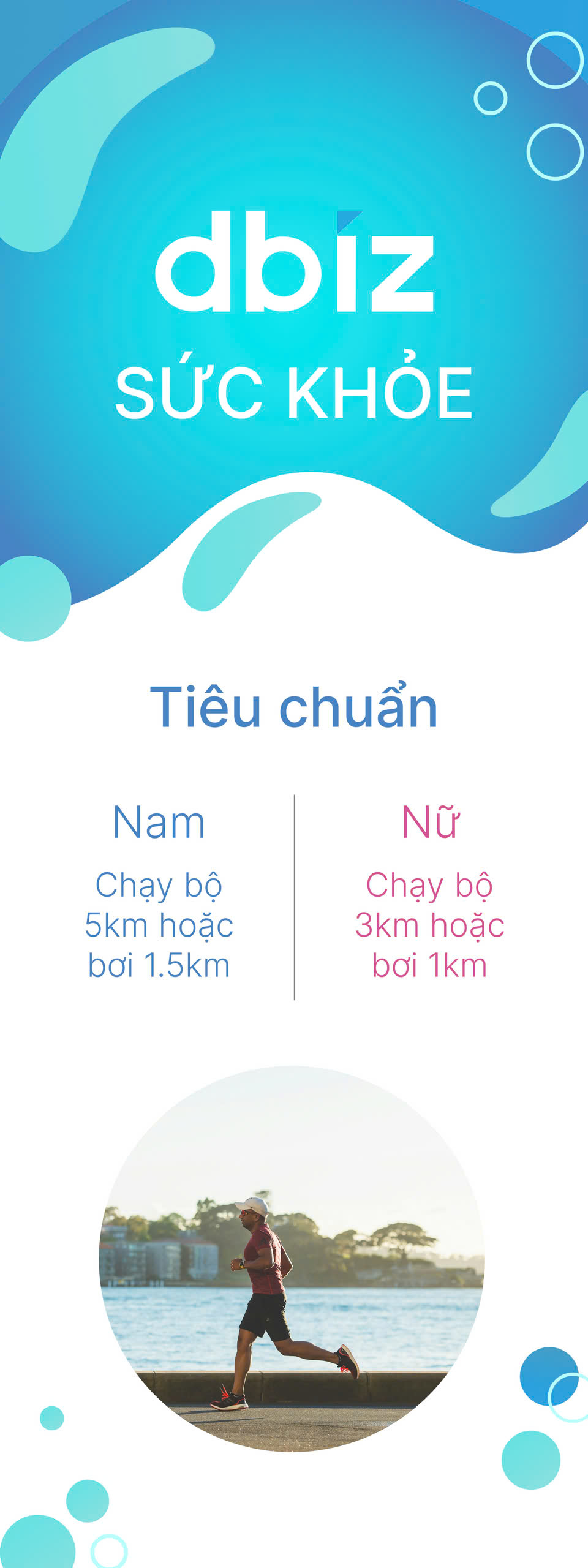 Sức khỏe - Tiêu chuẩn