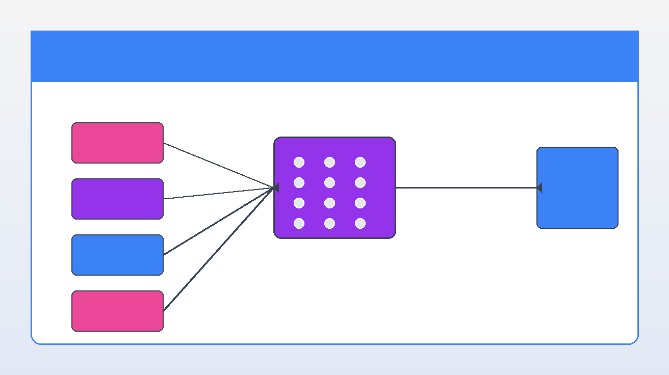 data_warehouse