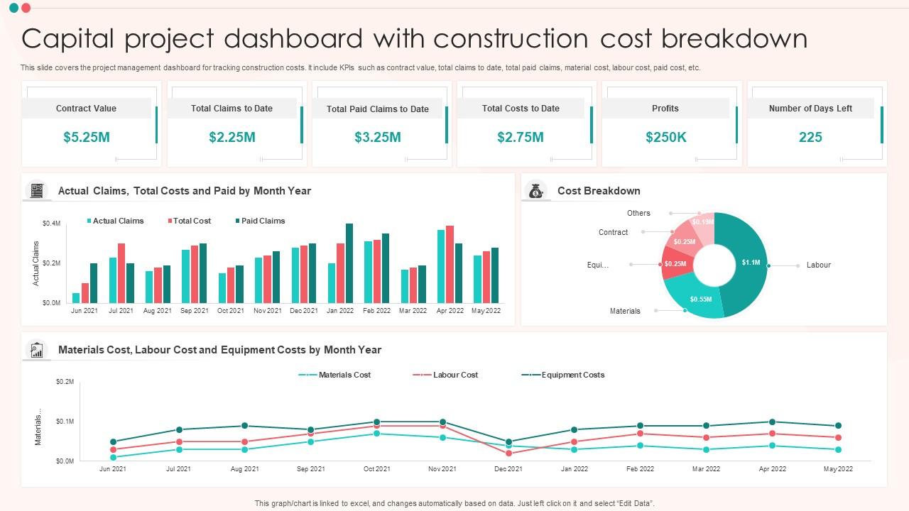 business_intelligence